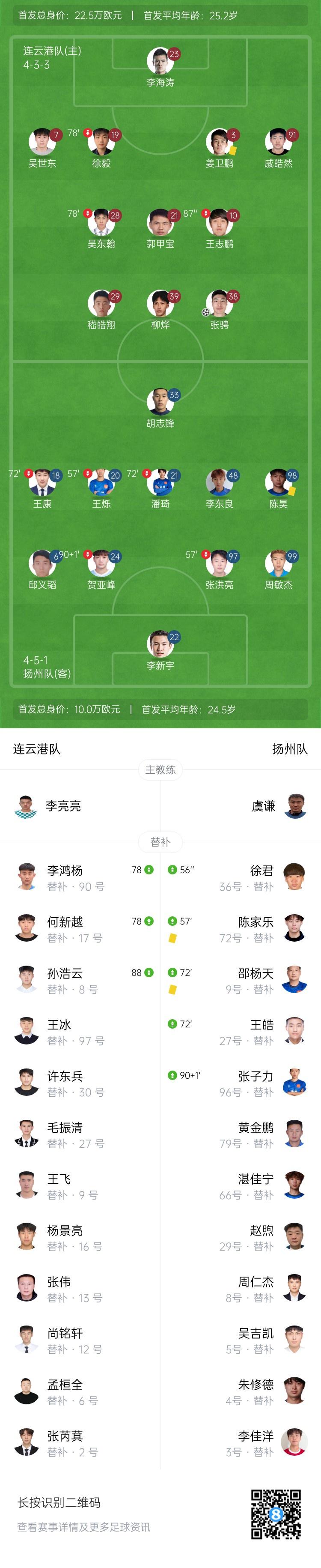 net, img, 北京时间