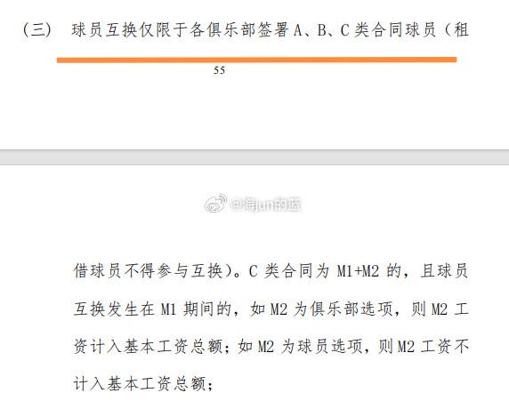 俱乐部的经, img, 男篮和上海