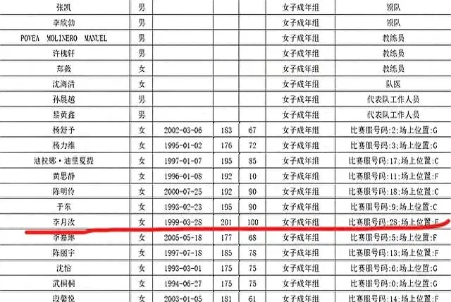 无数的可能, 找着自己的 无数的可能, 找着自己的